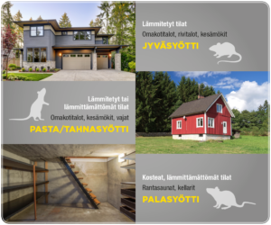 jyrsijäsyötin valinta erilaisiin tiloihin